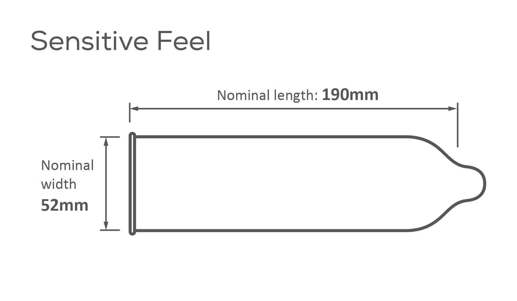 Pasante Sensitive Feel Condooms - 12 Stuks