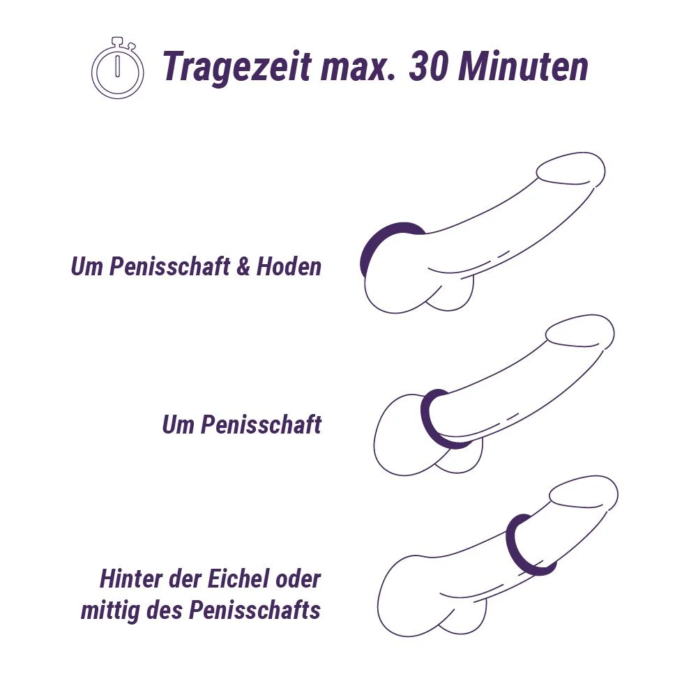 Ohmibod - Bluemotion Nex 3 Cockring App Controlled
