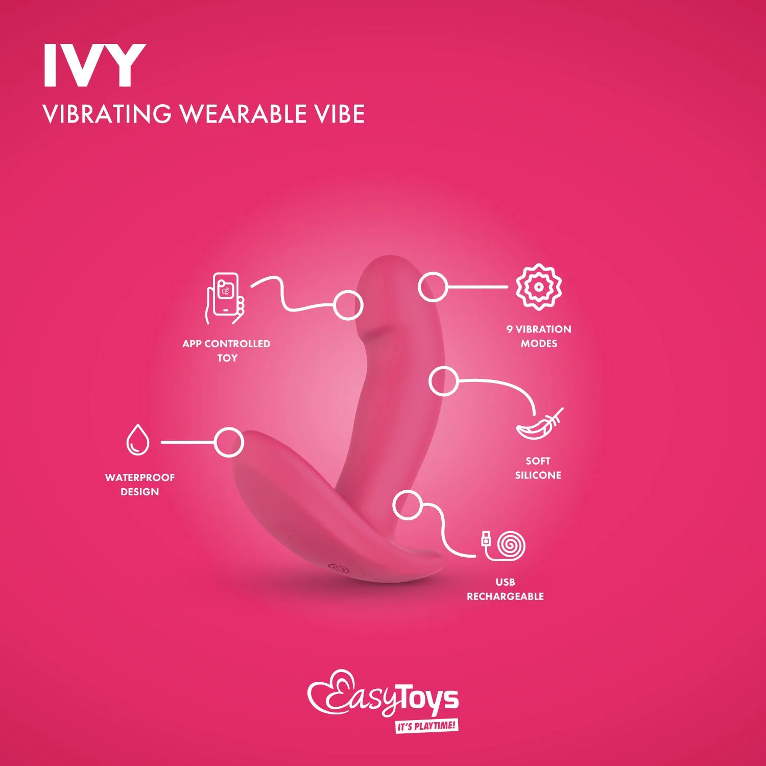 EasyConnect - Draagbare Vibrator Ivy app gestuurd