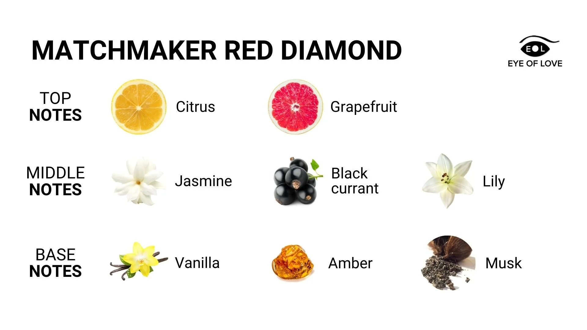 EOL Matchmaker Rode Diamant Feromoon Massage Kaars