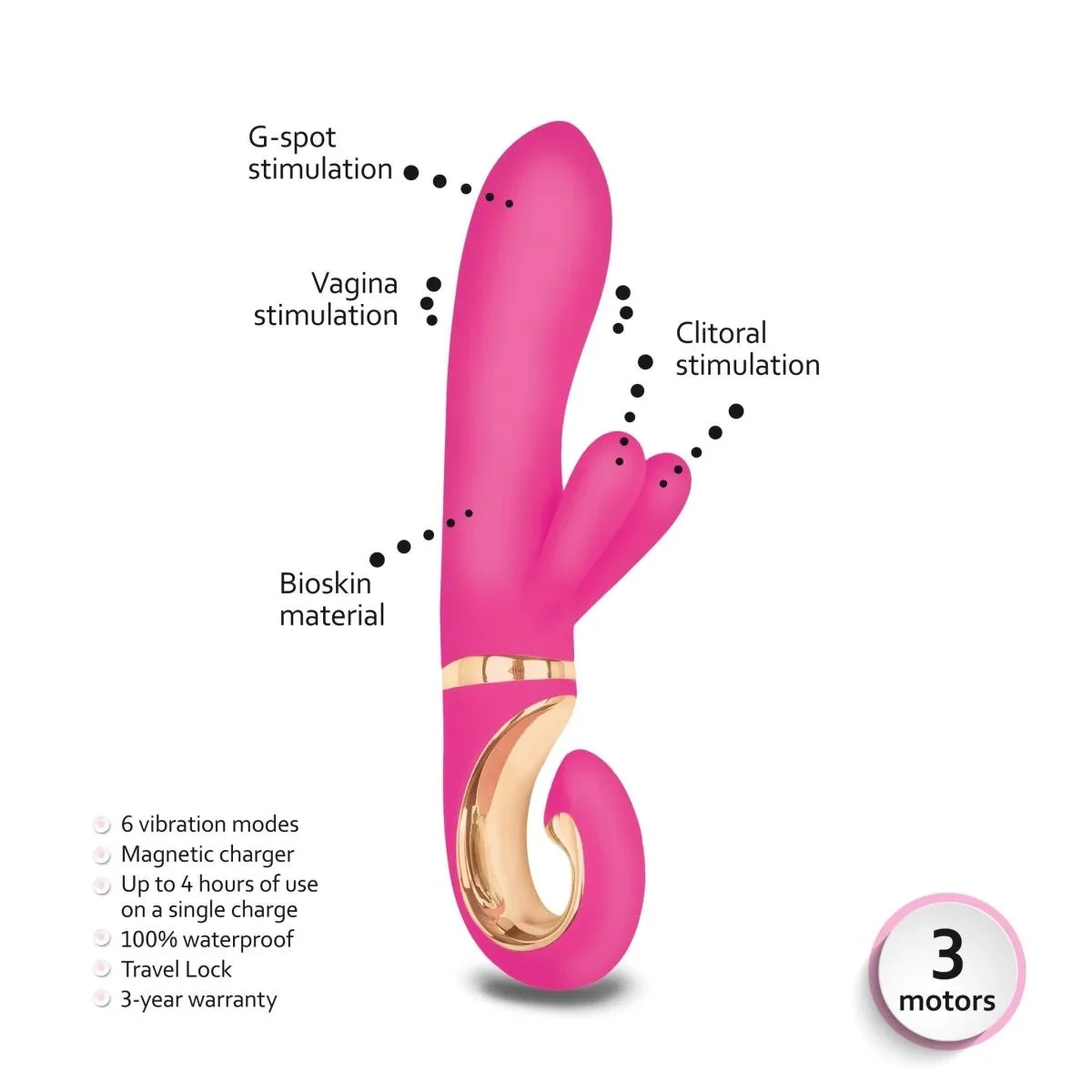 Gvibe - Grabbit Mini Dolce Violet