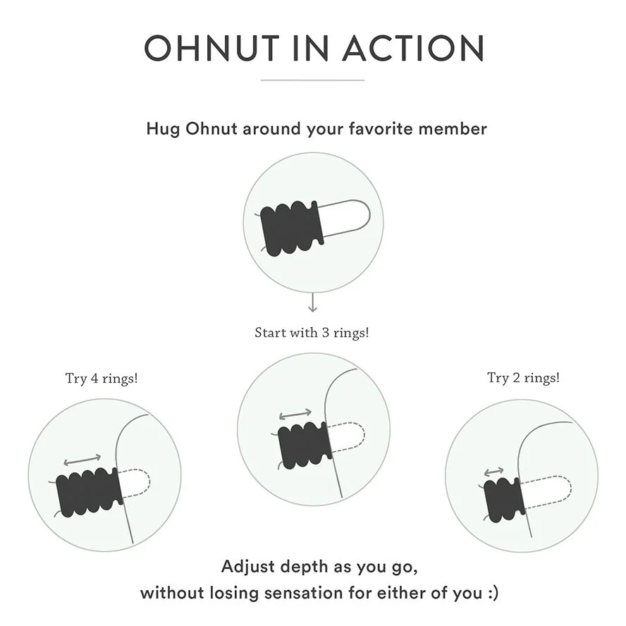 Ohnut - Wider Soft Buffer Ringen - 4 stuks