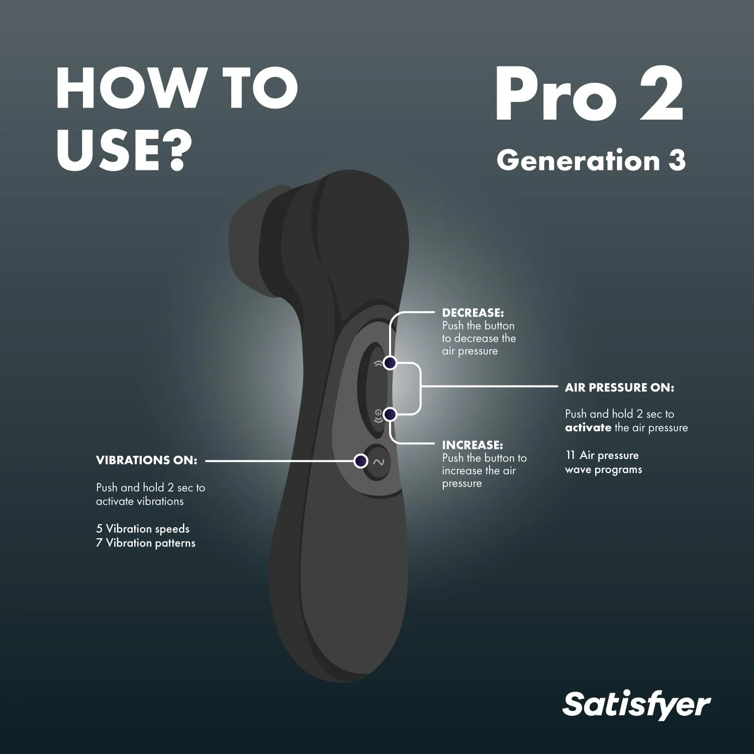 Satisfyer Pro 2 Generation 3 - Zwart