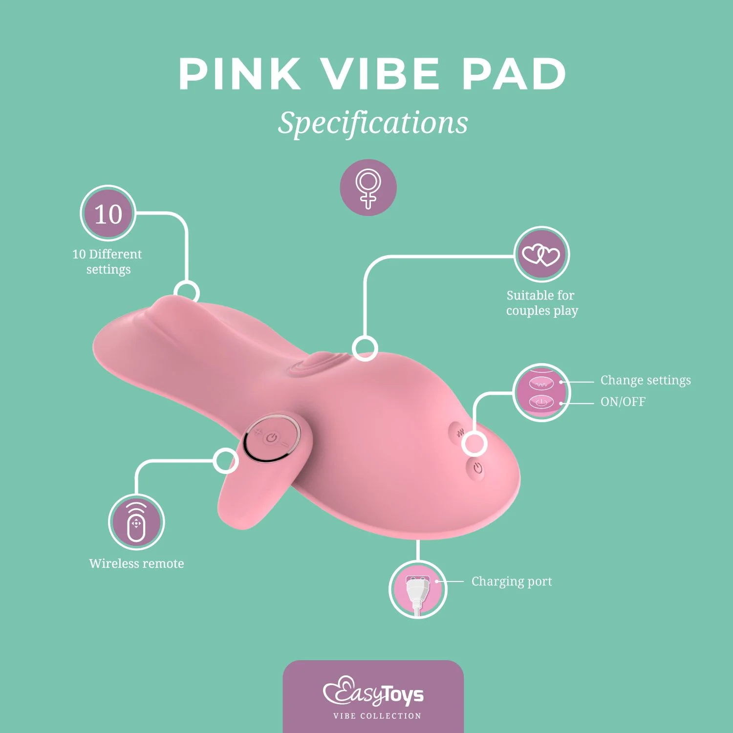 – Vibe Pad Tappend en Trillend met Afstandsbediening – Roze