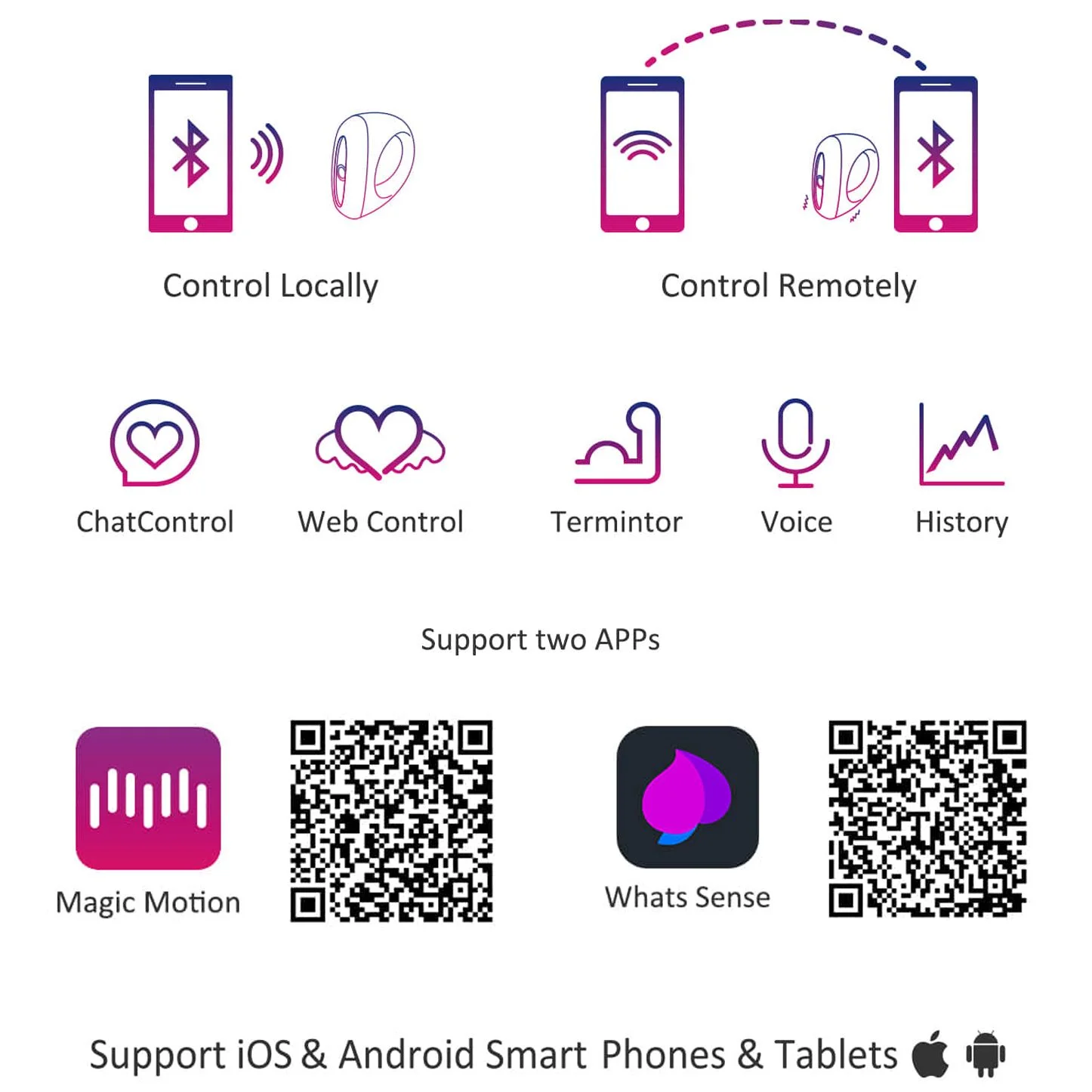Magic Motion - Equinox App Controlled Vibrerende Buttplug