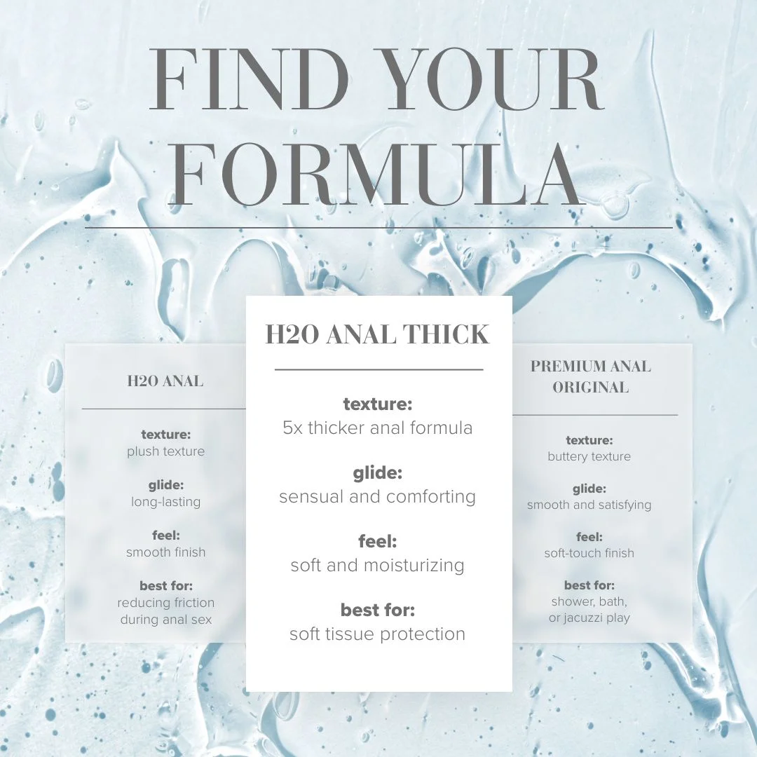 System JO - H2O Anal Thick Glijmiddel - 120 ml