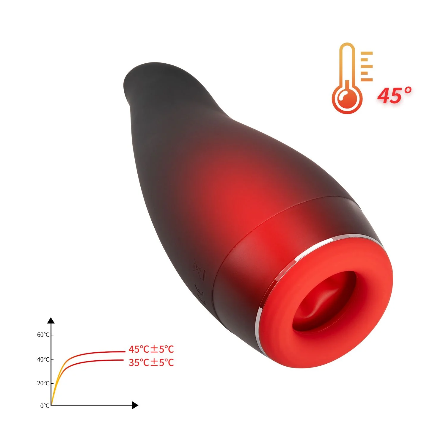 OTOUCH - Pleasure Engine Verwarmende, Stotende en Vibrerende Masturbator