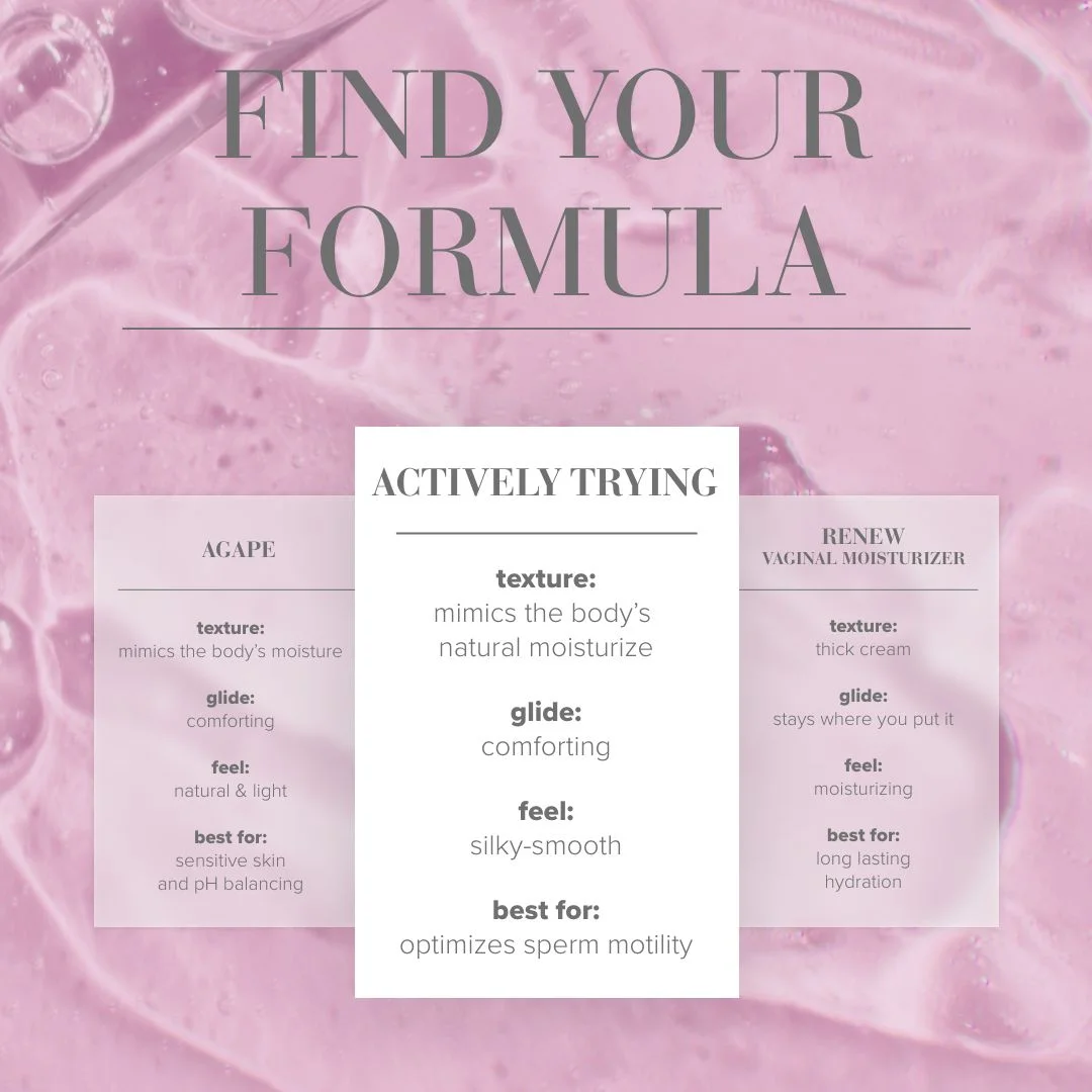 System JO - Actively Trying (TTC) Glijmiddel 120 ml