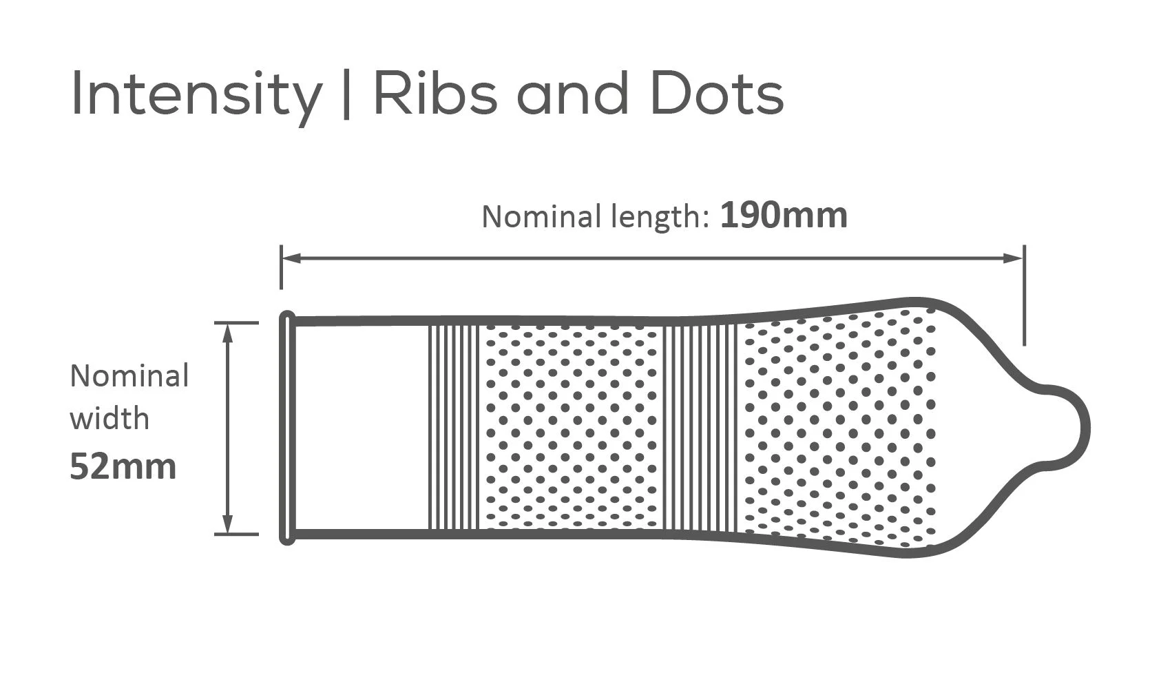 Pasante – Ribs & Dots Condooms – 12 stuks